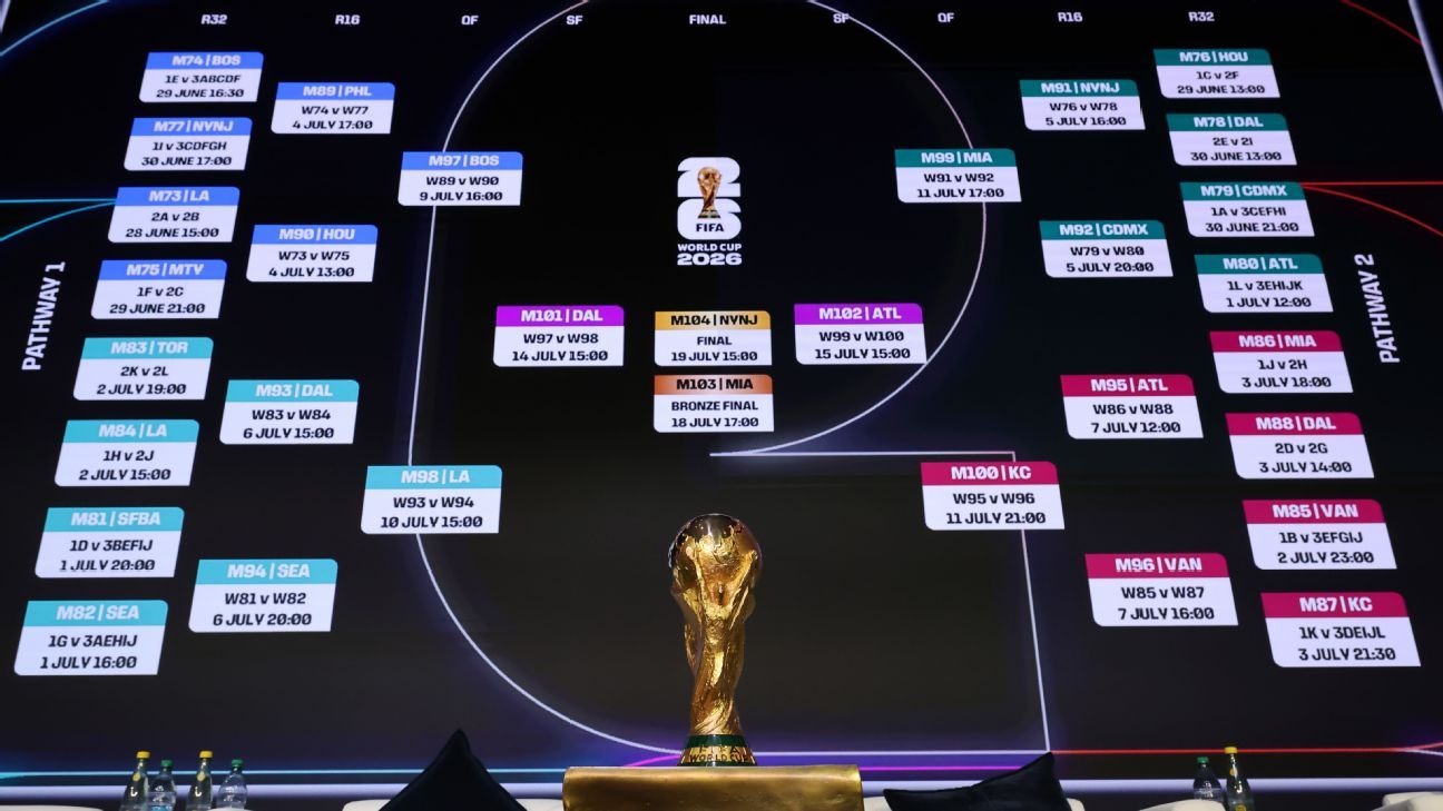 Predicciones de Futbol Análisis y Expectativas para la Próxima Temporada