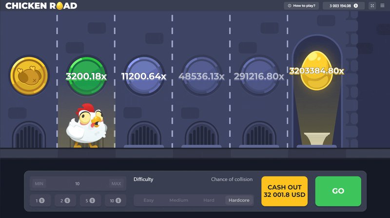 Få den ultimative oplevelse på den nye versjon af Chicken Road 2 i danmark, chicken road 2 danmark