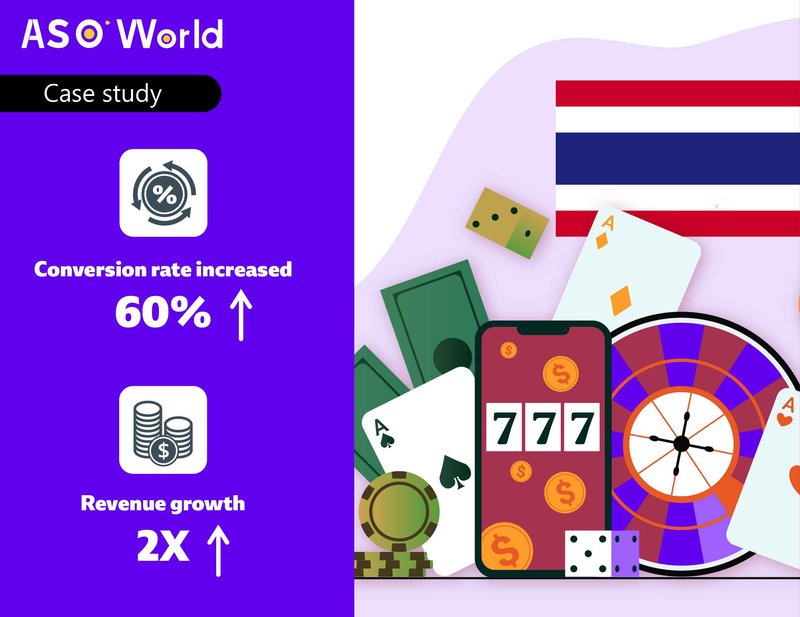 Experience the Thrilling World of Avocasino Casino Games and Slots Globally - overview Experience the Thrilling World of Avocasino Casino Games and Slots Globally - overview