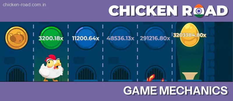 Chicken road demo - Esplora la Storia Originale del Gioco di Azzardo Pubblico: Chicken Road Italia